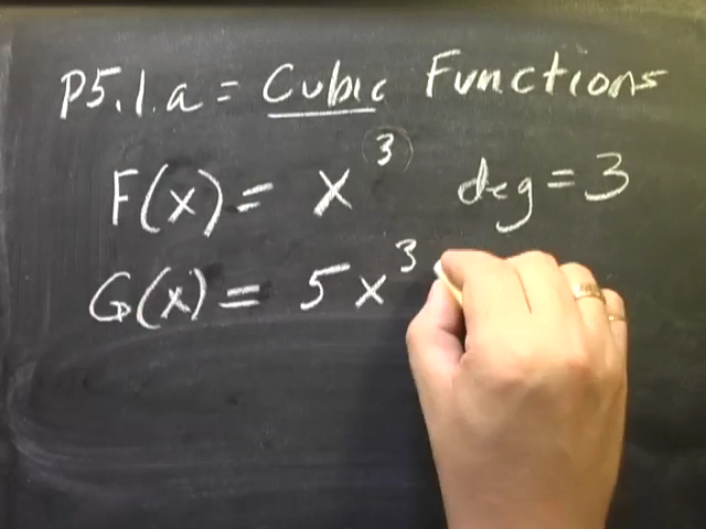 video screenshot cubic function chalk talk