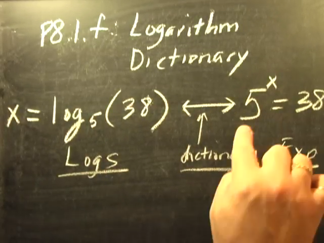 video screenshot exponential logarithm function chalk talk