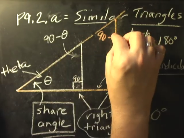 video screenshot trigonometric function chalk talk