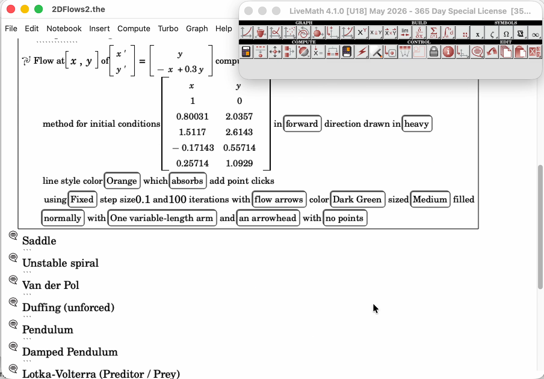 Flow Plots