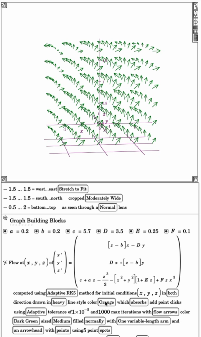 Aizawa Attractor