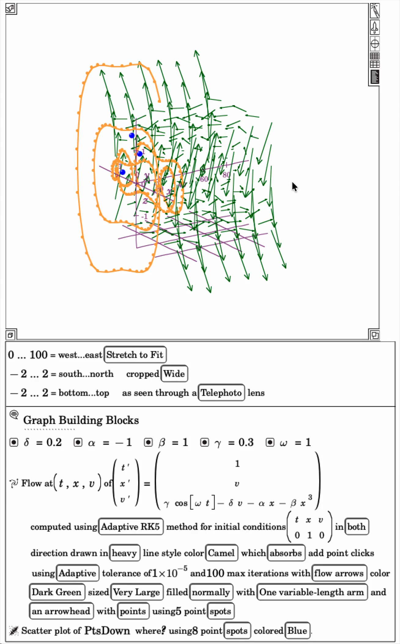 Duffing Oscillator