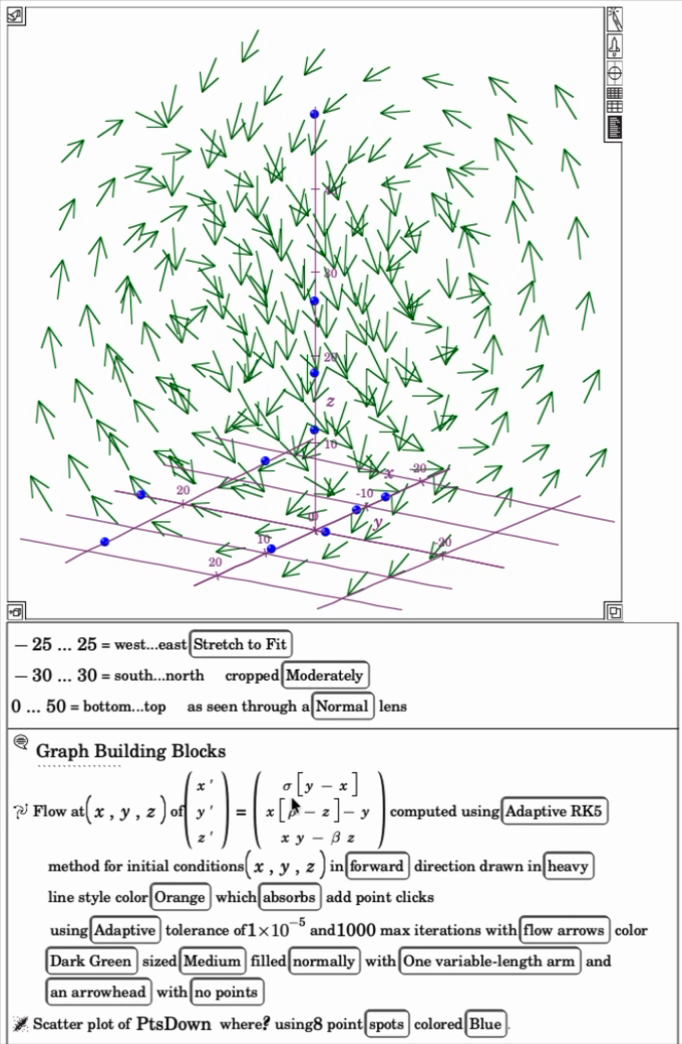 Lorenz Attractor