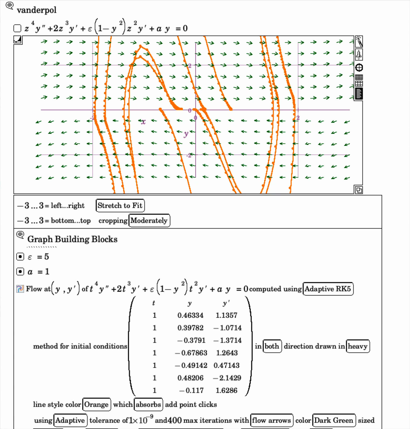 Non-Autonomous Flow