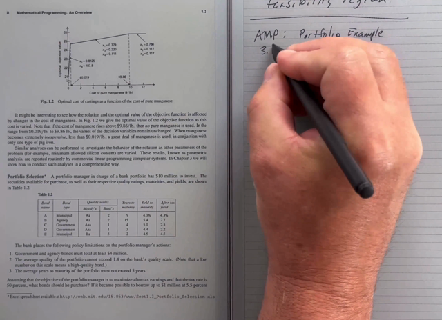 Linear Programming - Geometric Method (Section 3.1c)