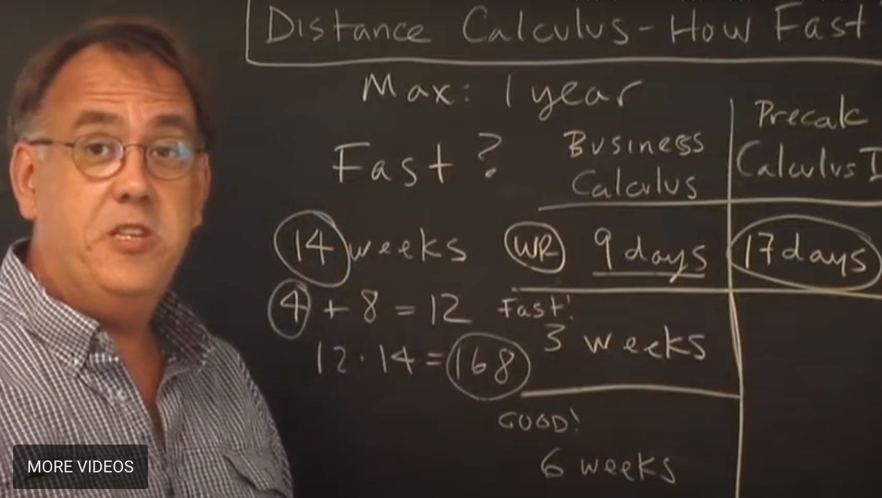 how fast can you complete a distance calculus course