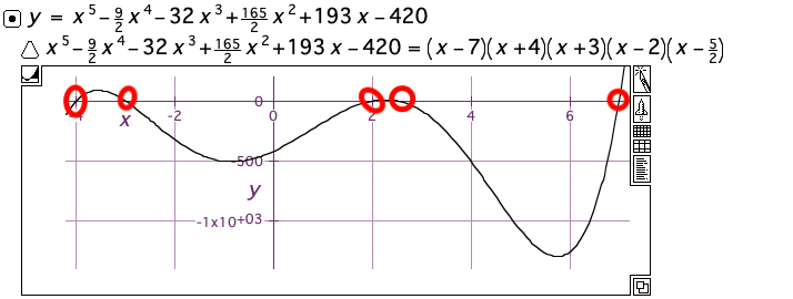graph a factored degree 5 polynomial